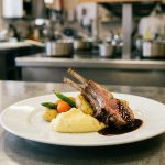 Optimiser Gestion Carte Restaurant